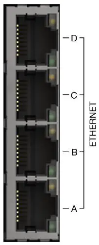 westermo Merlin 4400 Series Industrial Cellular - Ethernet Port LED Behaviour 1