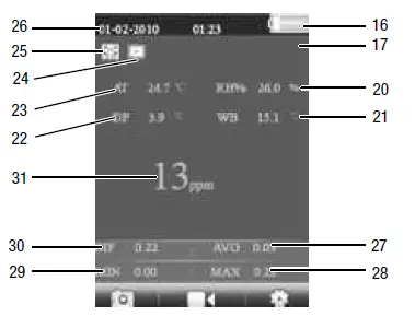 TROTEC-PC220-Particle-Counter-8