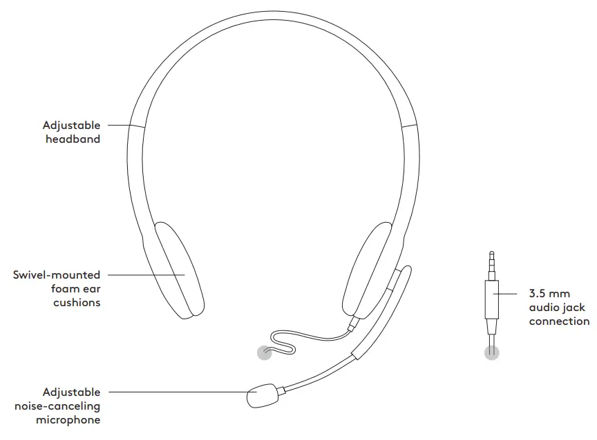 logitech Stereo Headset- H111R KN