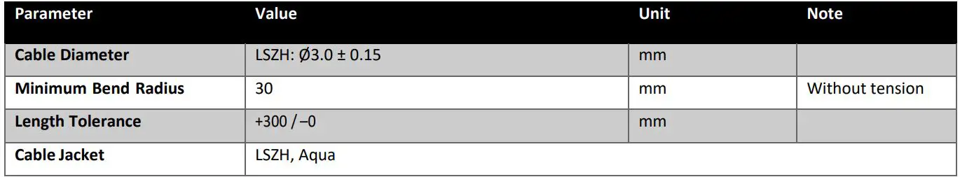 addon Q56-2Q56-200GB-AOC20MLZ-AO Active Optical Cable Instructions - Active Optical Cable Specifications