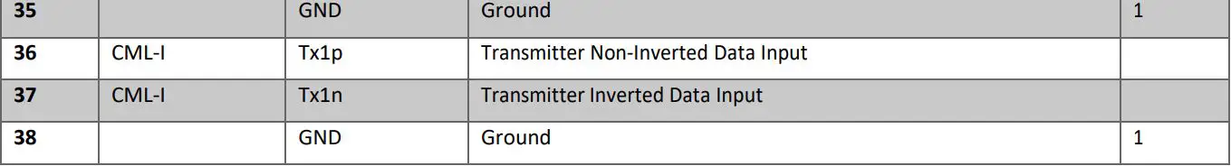 addon Q56-2Q56-200GB-AOC20MLZ-AO Active Optical Cable Instructions - Pin Descriptions