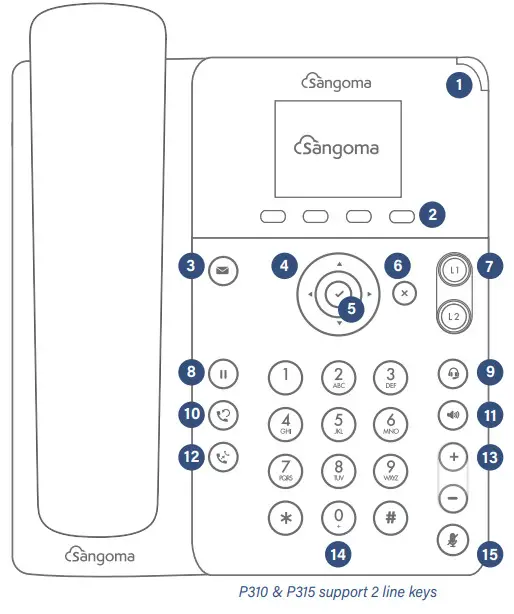 sangoma P310 and P315 Phones