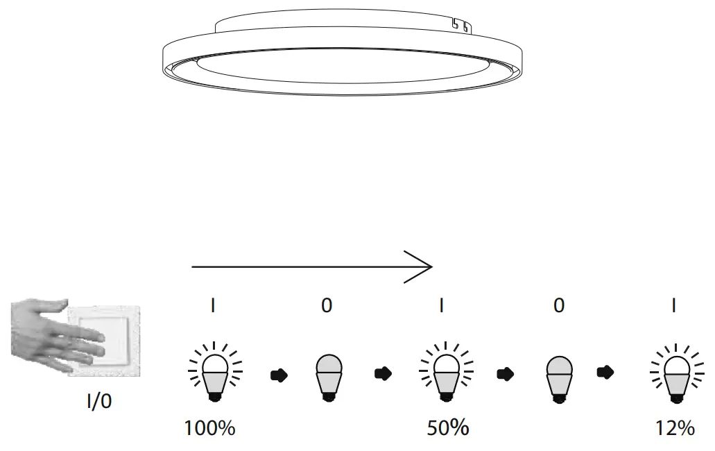 LeuchtenDirekt 998392 Quarter RITUS fig 1
