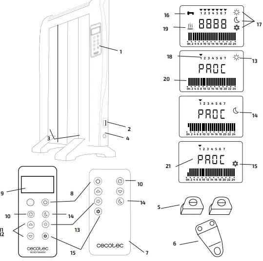 cecotec Ready Warm Thermal-fig2