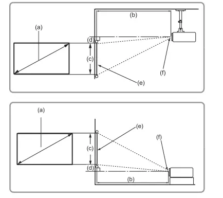 ViewSonic-PX701-4KE-Home-Projector-FIG-7