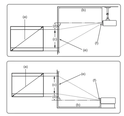 ViewSonic-PX701-4KE-Home-Projector-FIG-8