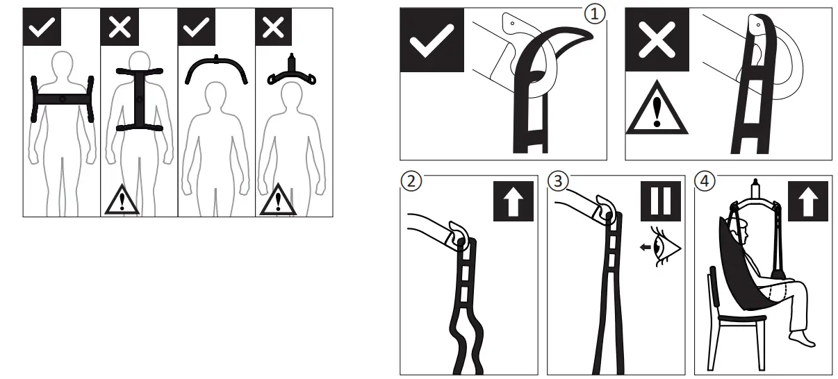 molift Mover 180 4 Point Spreader Bar - Fig 1
