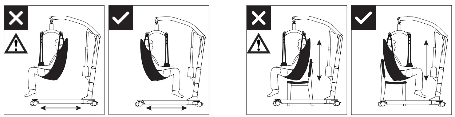 molift Mover 180 4 Point Spreader Bar - Fig 2