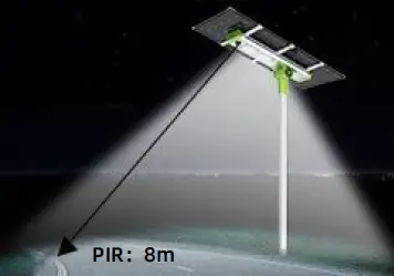 Anern-AN-SL-X-Double-Sided-Solar-Street-Light-FIG-7