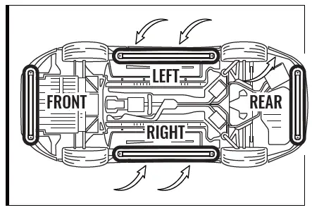 OPT7-Aura-Manual-Flexible-Dreamcolor-Underbody-fig-2
