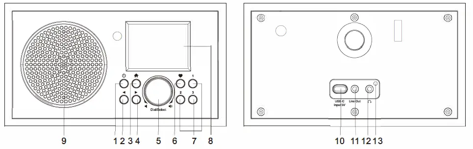 DENVER-IR-135-WiFi-Internet-Radio-FIG- (2)