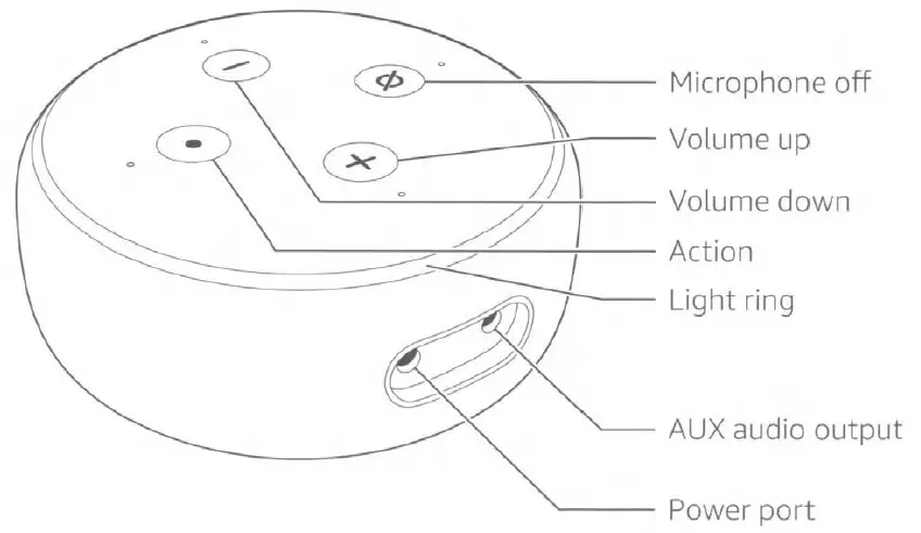 echo-dot-D9N29T-3rd-Gen-Smart-Speaker-FIG-1