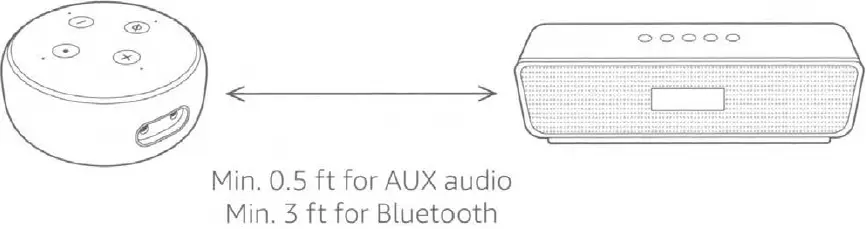 echo-dot-D9N29T-3rd-Gen-Smart-Speaker-FIG-4
