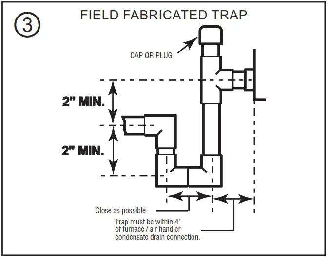 TRANE 4PXFH004BC3HHA Horizontal Flat Evaporator Coil - CONDENSATE DRAIN PIPING