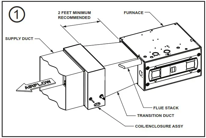 TRANE 4PXFH004BC3HHA Horizontal Flat Evaporator Coil - INSTALLING 4PXFH COIL 1
