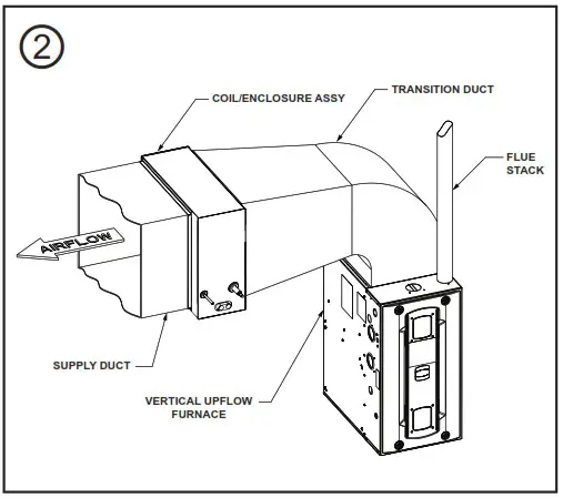 TRANE 4PXFH004BC3HHA Horizontal Flat Evaporator Coil - INSTALLING 4PXFH COIL 3