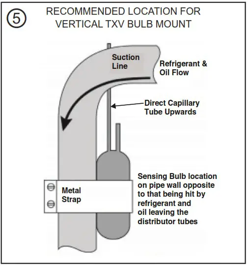 TRANE 4PXFH004BC3HHA Horizontal Flat Evaporator Coil - MOUNTING 2