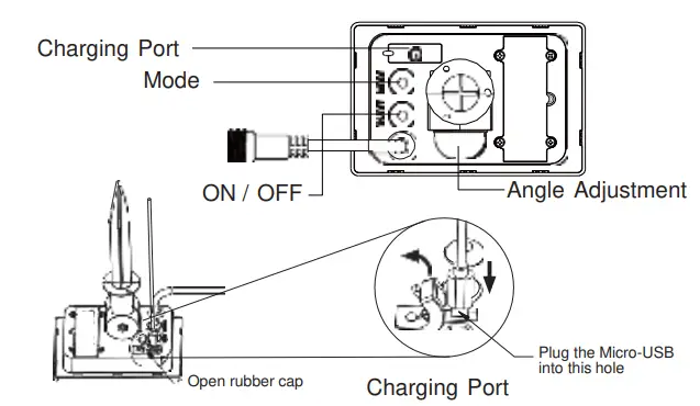 Better-Homes-Gardens-GW-SL-L34-15RGBW-Solar-LED-String-Light-09