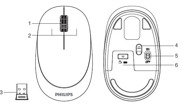 Philips-SPT6307W-3000-series-Keyboard-RF-Wireless-FIG 2