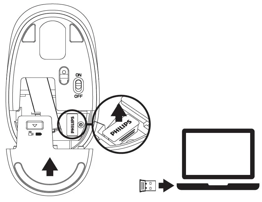 Philips-SPT6307W-3000-series-Keyboard-RF-Wireless-FIG 5