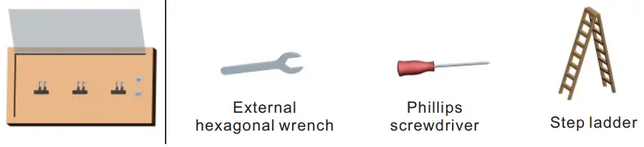 Tools and Materials Required