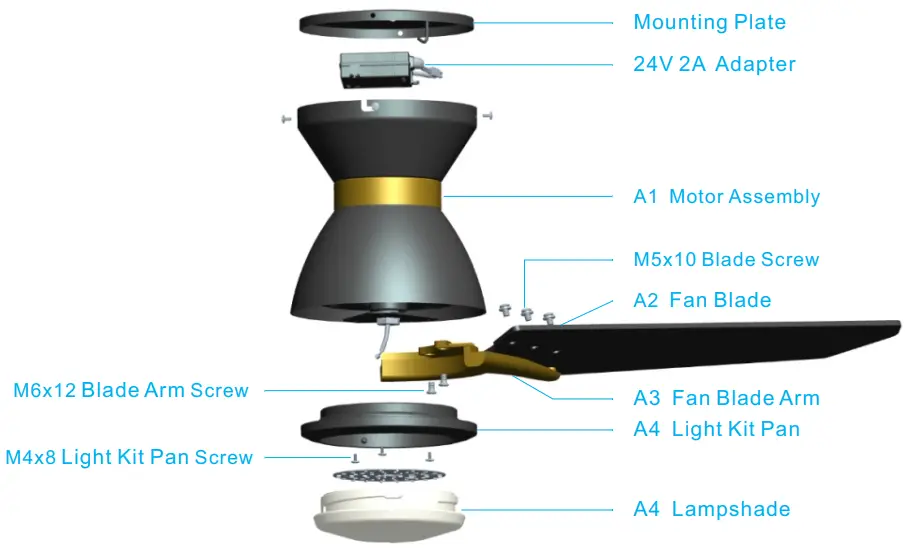Product instruction: