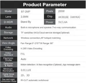 Product Parameter Table