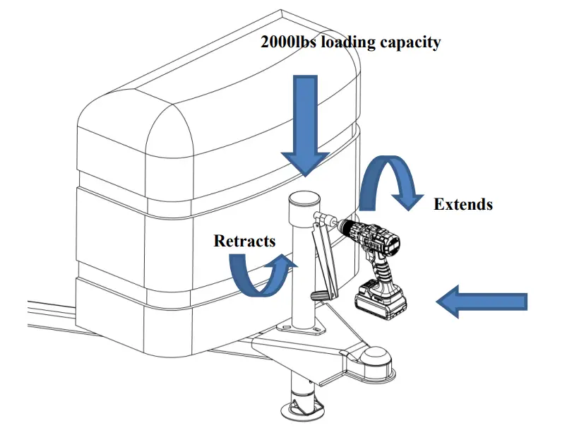 Installation Instructions