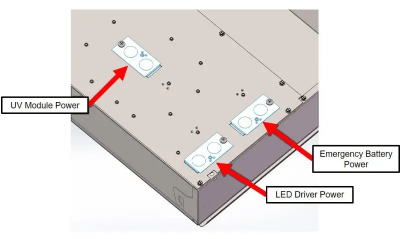 Access Plate Locations