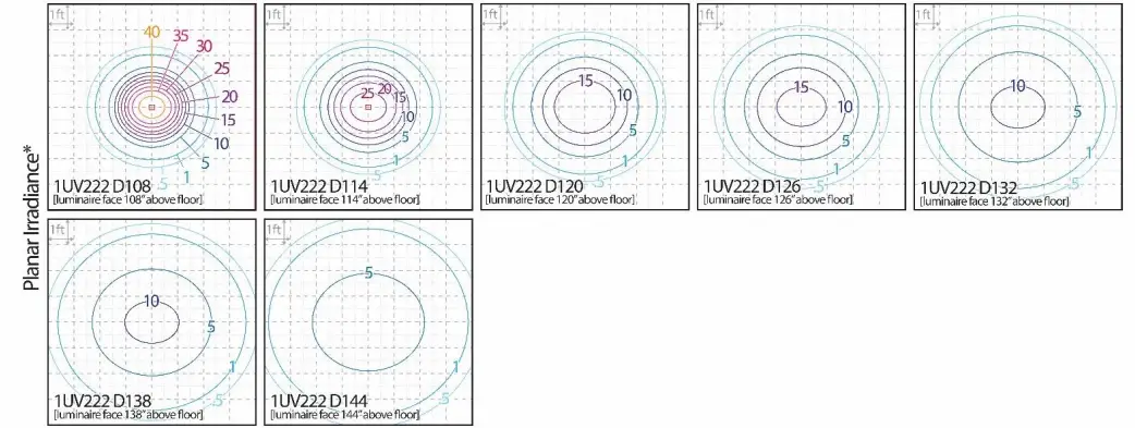 DESCRIPTION OF NORMAL OPERATION