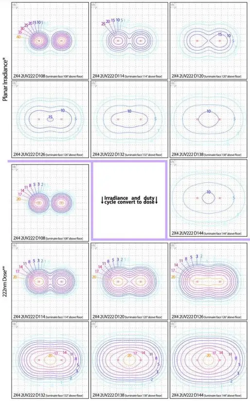 DESCRIPTION OF NORMAL OPERATION