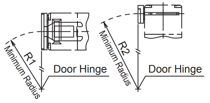 Minimum Radius of Hinged Door