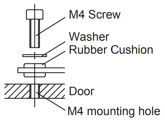 Recommended Screw Tightening Torque