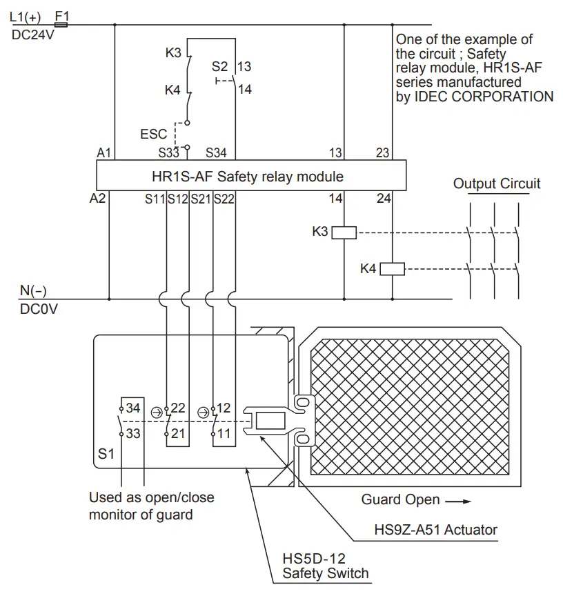 Example of wiring Diagram realizing Safety Category
