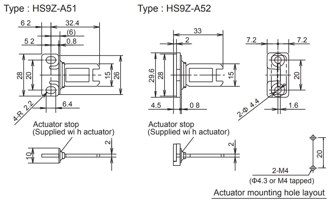 Accessories dimensions