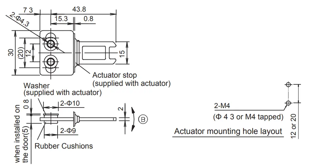 Accessories dimensions