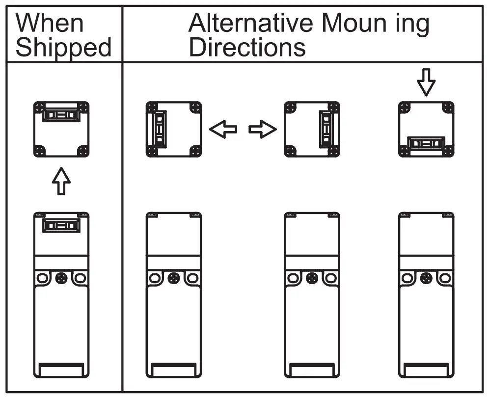 Changing the Mounting Directions of the HS5D Head