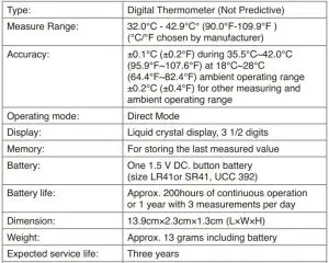 FIG 2 SPECIFICATIONS