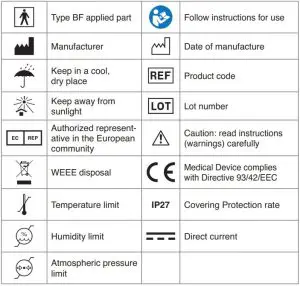 FIG 8 CLEANING AND DISINFECTION