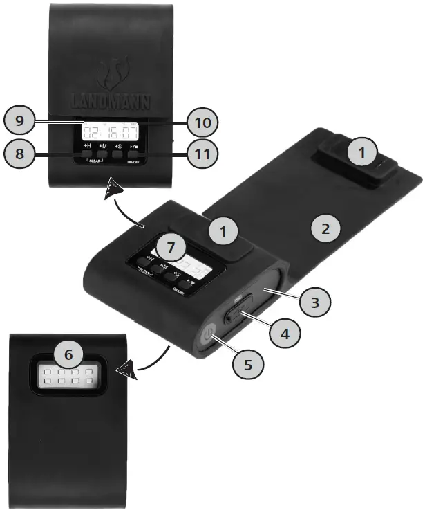 LANDMANN-05194-LED-Grill-Lamp-FIG-1