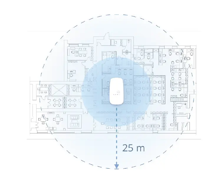 DISRUPTIVE Wireless Desk Occupancy Sensor 5