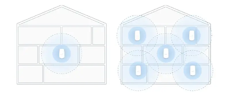 DISRUPTIVE Wireless Desk Occupancy Sensor 7