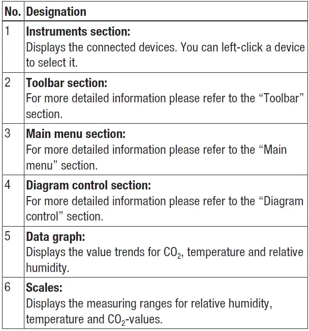 TROTEC-BZ30-CO-Air-Quality-Data-Logger-fig-17