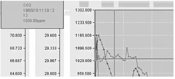 TROTEC-BZ30-CO-Air-Quality-Data-Logger-fig-30