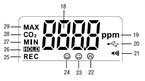 TROTEC-BZ30-CO-Air-Quality-Data-Logger-fig-4