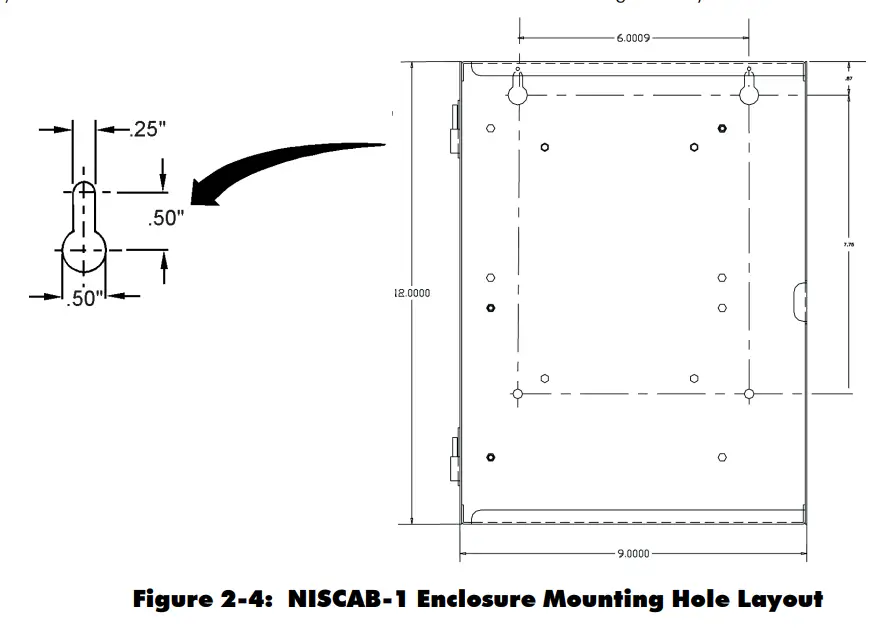 Section Two: Simplex 4010 NION Installation and Configuration