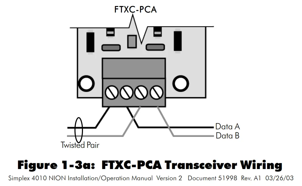 Section One: Simplex 4010 NION Hardware