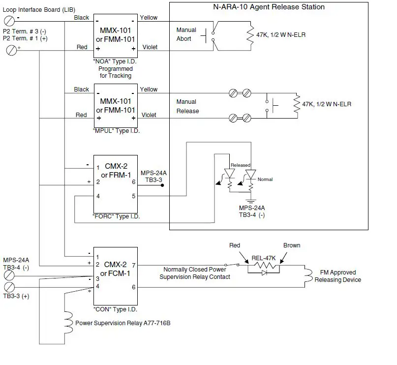 NOTIFIER-AM2020-Fire-Alarm-Display-Interface-2