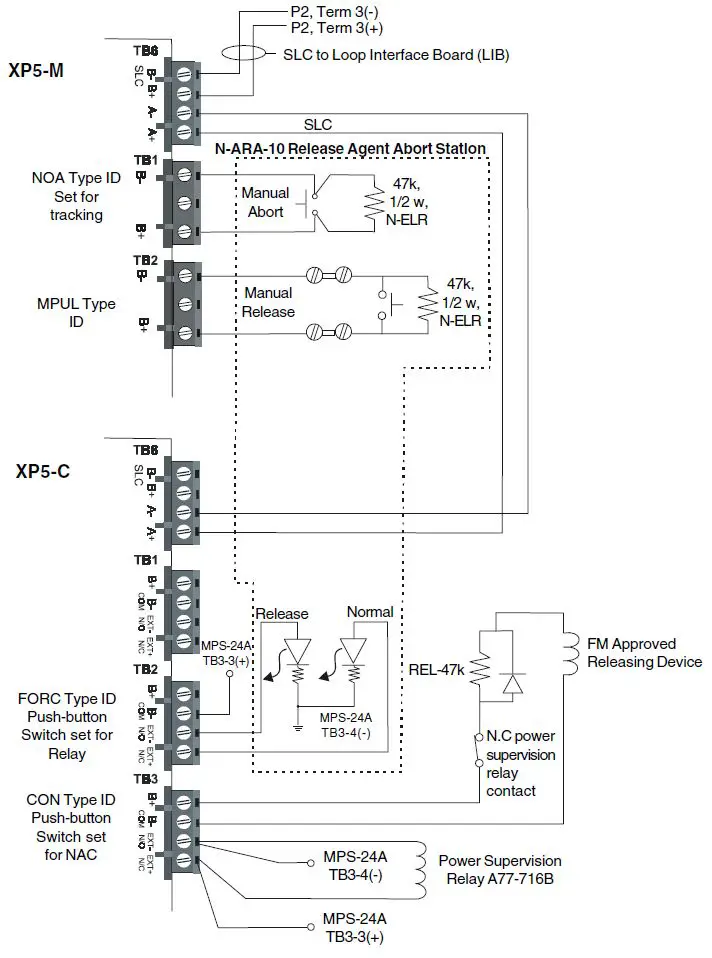 NOTIFIER-AM2020-Fire-Alarm-Display-Interface-3