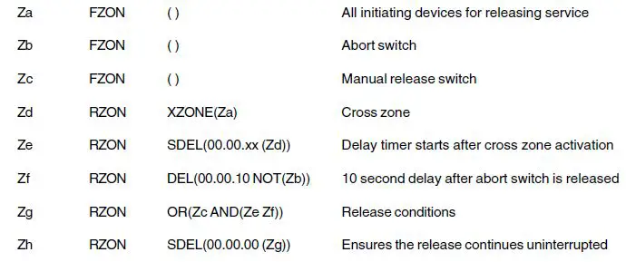 NOTIFIER-AM2020-Fire-Alarm-Display-Interface-5